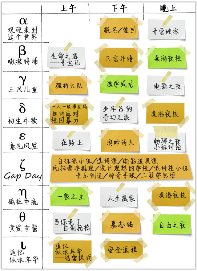 盘点十种寓教于乐的桌面游戏开元棋牌推荐真正的在玩中学(图12)