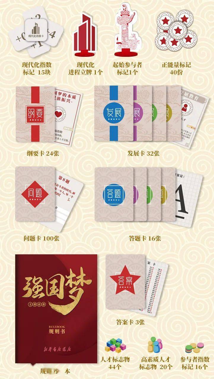 同打造的文创桌游《强国梦》终于来了！开元棋牌新华书店总店与多家桌游公司共(图2)